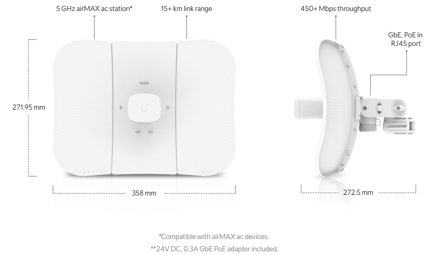 Radio Ubiquiti airMAX LiteBeam, imagen oficial referencial